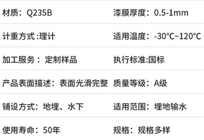 石柱热浸塑钢管厂家产品性能特点